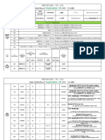 1_2023年9月10日日（班）计划 Daily (Shift) Plan of Sept 10, 2023