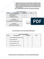 Requerimiento de Maquinarias