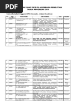 Download Penelitian Tahun 2010 by Iruel Elqhitmanvanhautend SN67549117 doc pdf