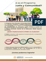 Que Es El PAEC - (Infografia)