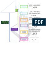 Para Datos Agrupados: Medidas de Dispersión