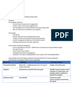 Revision Document Accounting Final Exam