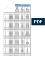 Levantamiento Topografico Del Local Comunal de Sinisin