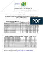 Tabela-Cargos - Pernambuco 2023