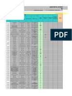 Copia de Kardex de Medicamentos 2022