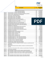 Tabela de Equipamentos 1