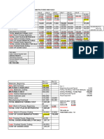 STATEMENT OF COST OF GOODS MANUFACTURED AND SOLD