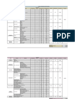 PROGRAMACIÓN - TERRENO B.XLSX - Hoja1