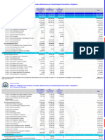 Mapa6.8 ME Despesas 2024