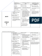 Anual de Ciencias Sociales