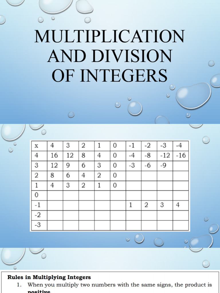 Multiplication and Division of Integers | PDF