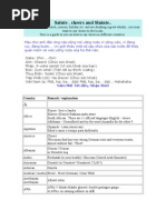 Download How to Say Cheers in Different Languages by api-3725587 SN6755215 doc pdf