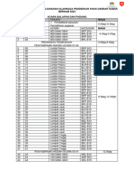 Jadual Acara Olahraga Terkini