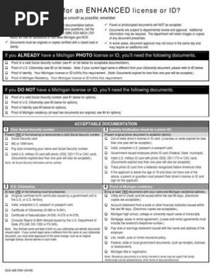 Requirments for ID