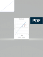 Diff Protection Curve - Restraint Vs Operating