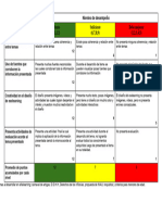 Rúbrica EITD