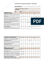 Planificacion Anual Ciencias 4° Basico