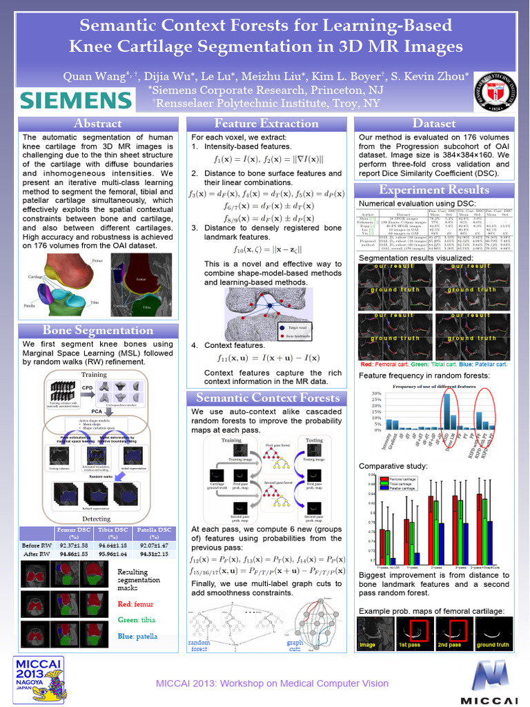 Miccai MCV Poster PDF