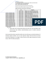 Juknis Pelatihan Rutin 23dirumahaja Persiapan Osn K 2024 Tingkat SD A SMP Untuk Pemula Gelombang 2 28peserta 29