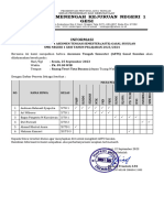 ASTS Susulan