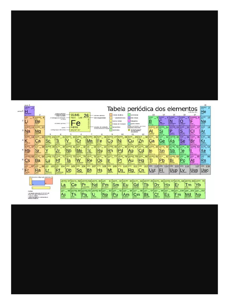 Metais Alcalinos Tabela Periodica Quimica PDF