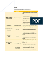 Jawatankuasa Kerja KVTFS 2023