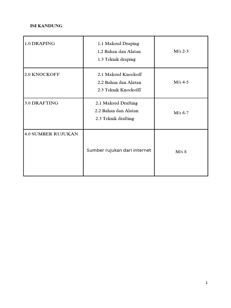 Assignment Pattern Making | PDF