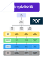 Interdepartmental Org Chart Team Whiteboard in Violet Pastel Purple Yellow Simple Colorful Style