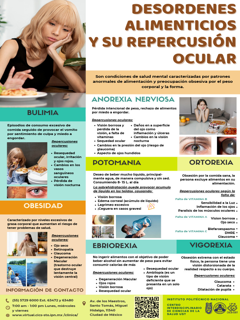 Desordenes Alimenticios y Su Repercusión Ocular - Infografia | PDF