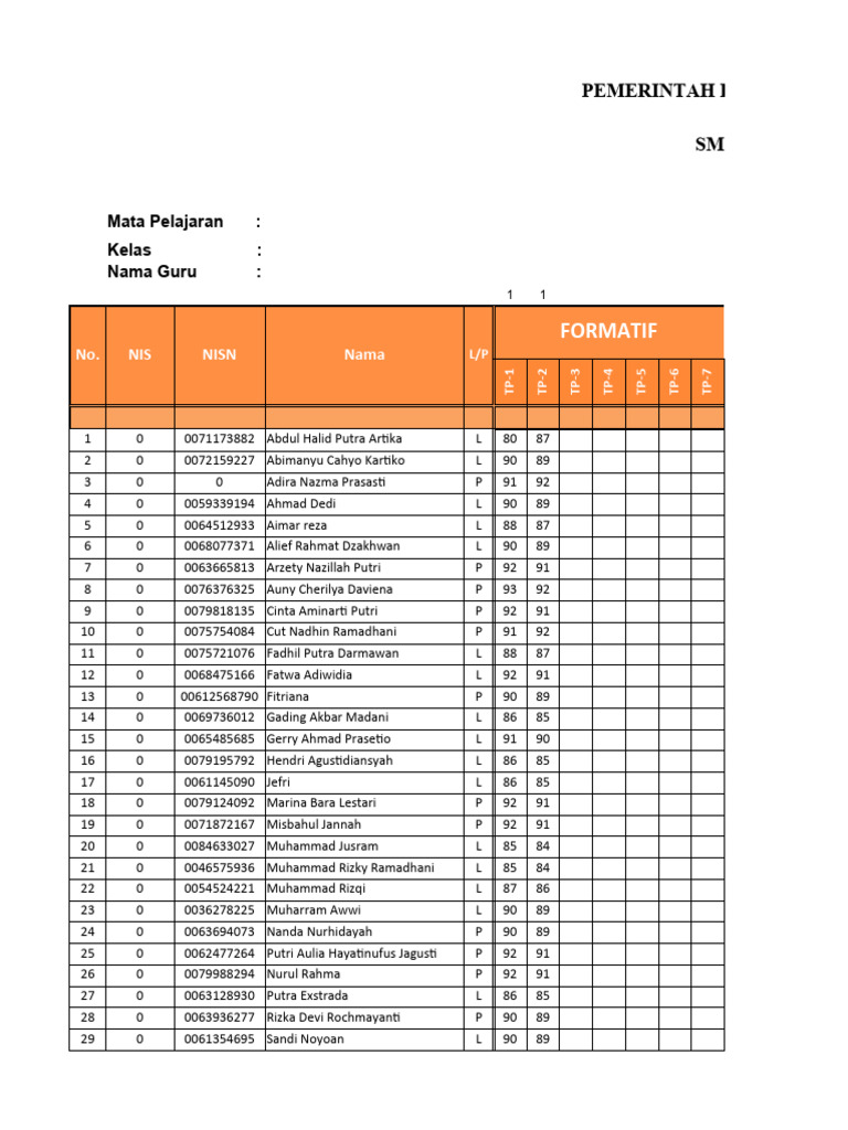Asesmen Peserta Didik SMK-SPP 2023 | PDF