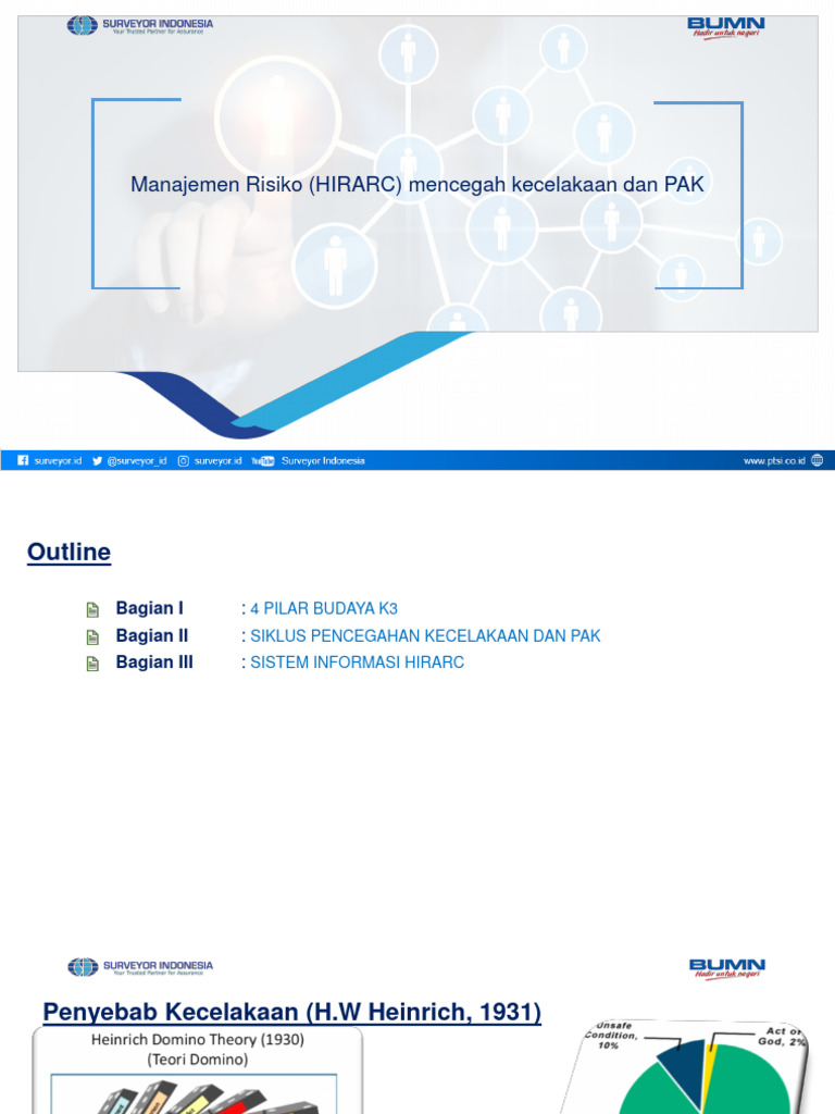 4 Pilar Manajemen Risiko K3 Pdf