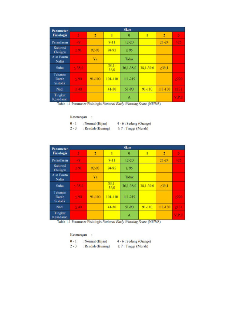 EWS | PDF