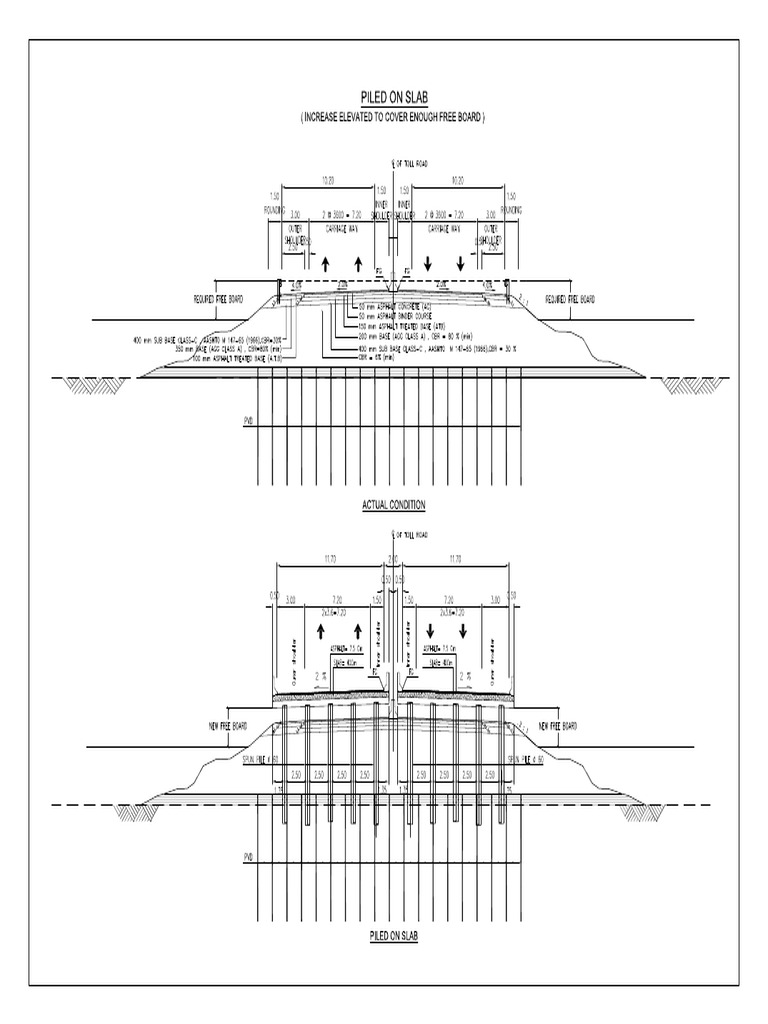 Typical type 1 pdf