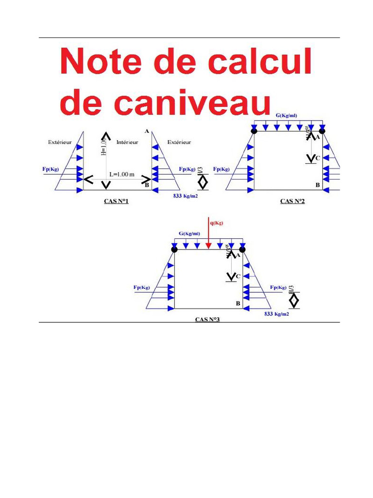 Caniveau PDF