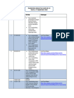 Rundown Hari Ke-10