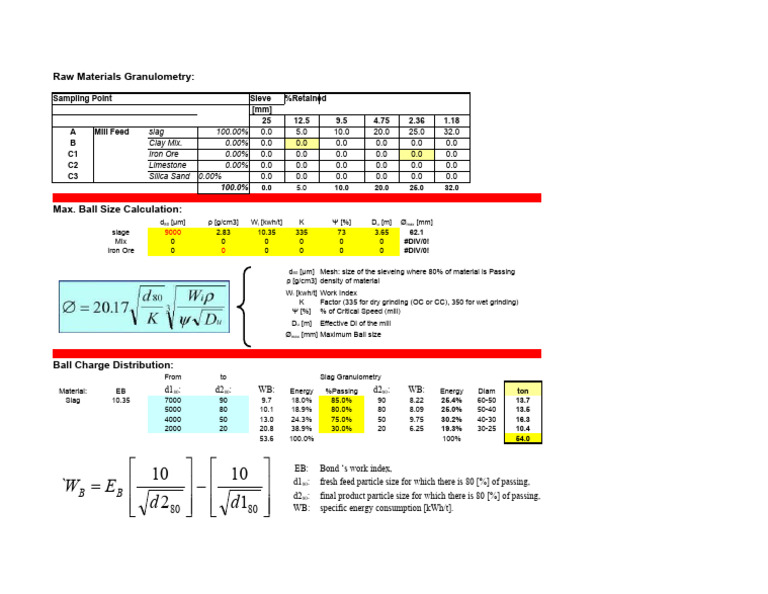 Ball Charge | PDF | Mill (Grinding) | Secondary Sector Of The Economy