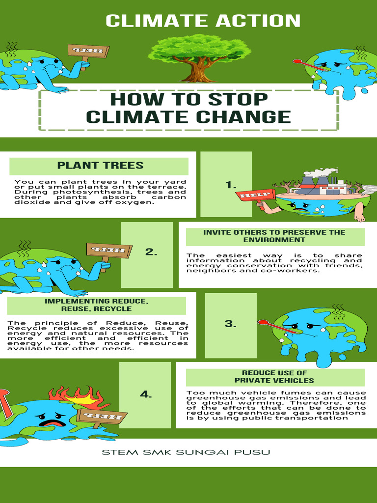 How To Stop Climate Change | PDF
