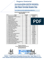 Absensi Peserta LDK