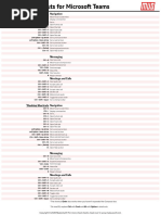 Teams Shortcuts