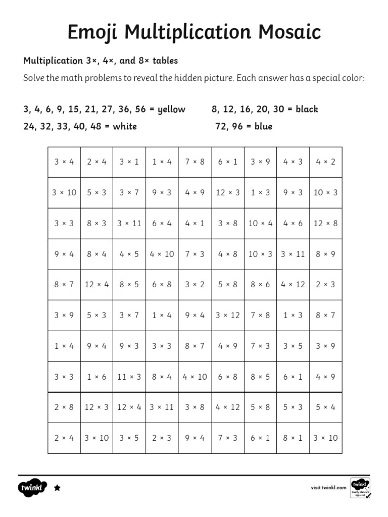 Multiplication Mosaic Worksheet 5th Graders PDF