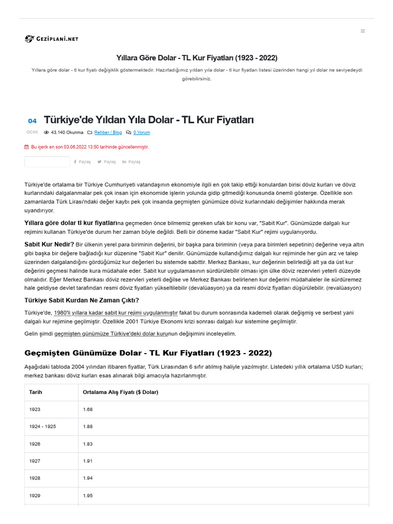 y-llara-g-re-dolar-tl-kur-fiyatlar-1923-2022-pdf