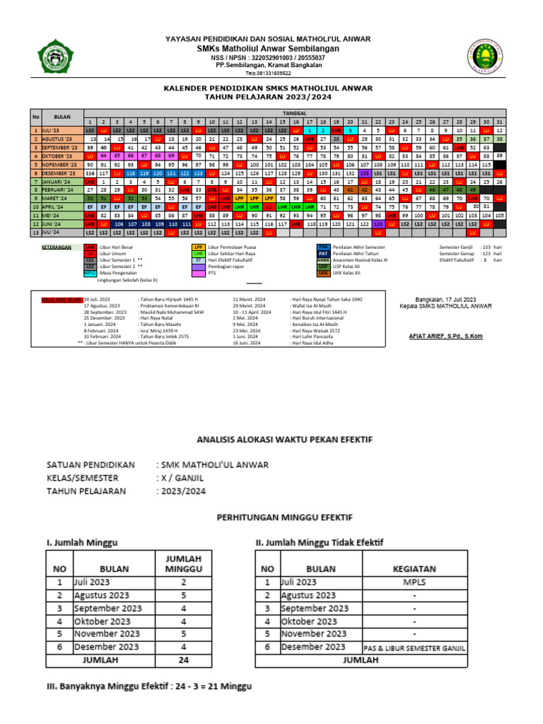 KALDIK 20232024 PDF