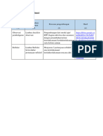 Rencana Evaluasi