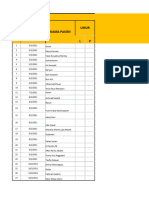 Data Kasus Konfirmasi Pertgl 16