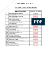 N Nom Et Prenoms: CONCOURS INFAS 2023-2024