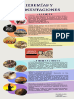 Infografia Siete Maravillas Mundo Moderno Organico Colorido