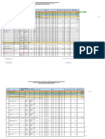 Rab PKM Muara Tiga 2024