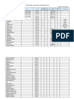 Form Data Vaksinasi Kelurahan Kuang LINGKUNGAN TIANG ENAM 2021-Dikonversi