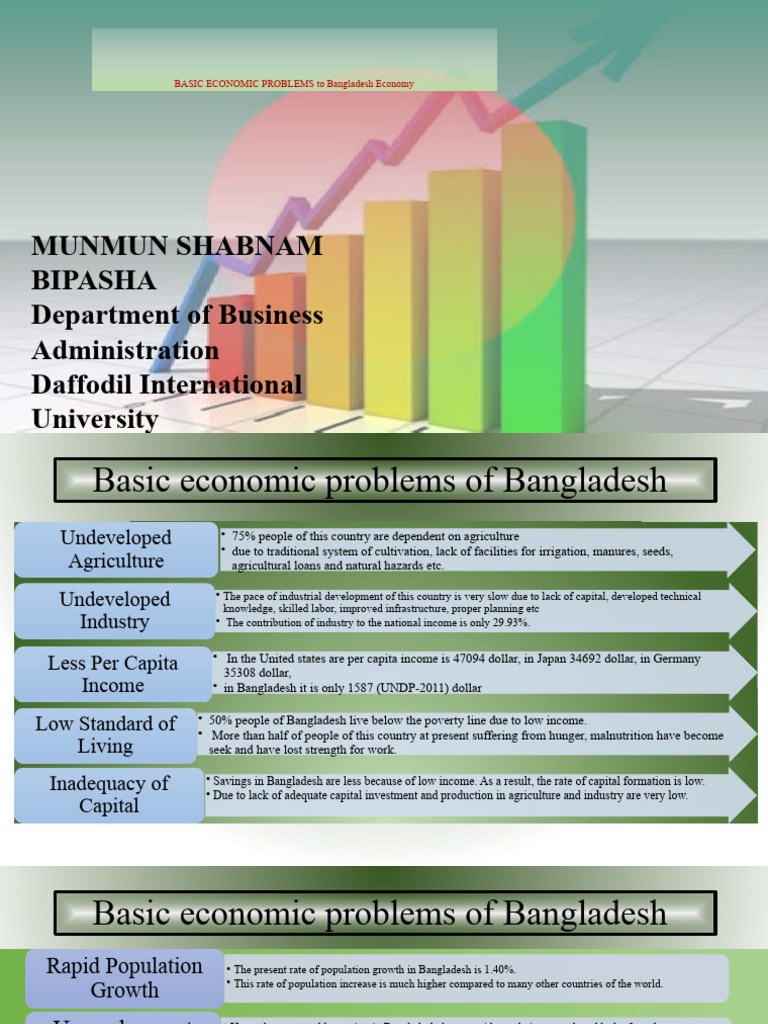 Basic Economic Problems To Bangladesh Economy (1 Download Free PDF