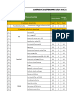 Skill Matrix - TT&ET V3